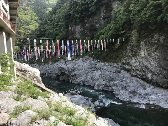 大歩危・小歩危