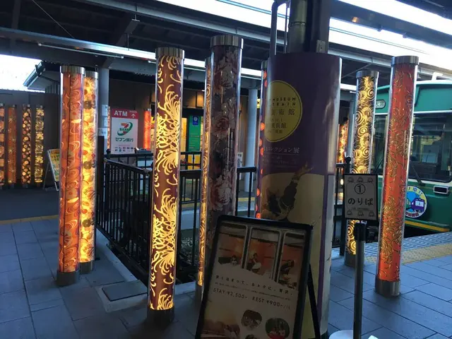 キモノフォレスト