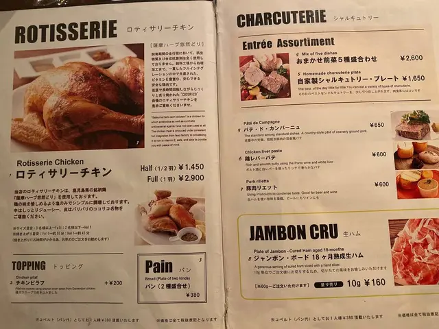 café & Rotisserie LA COCORICO