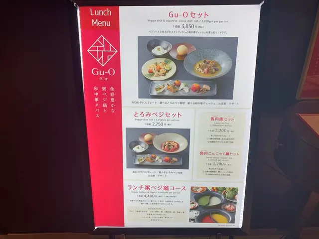 グーオ (Gu-O) 渋谷スクランブルスクエア店
