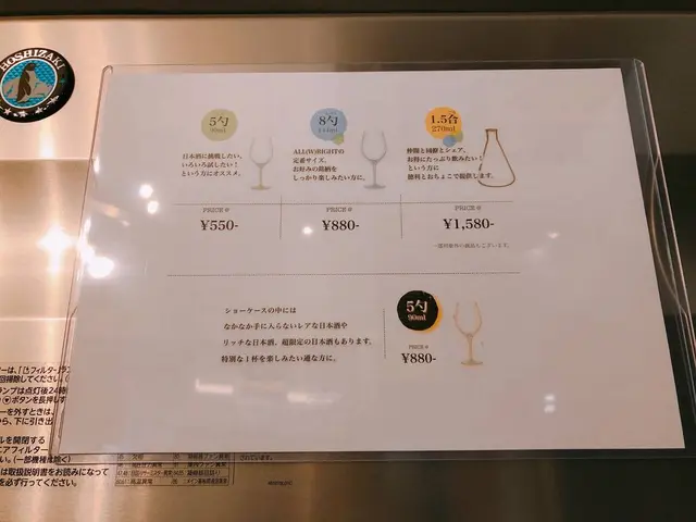 ALL WRIGHT -sake place-（オーライ）