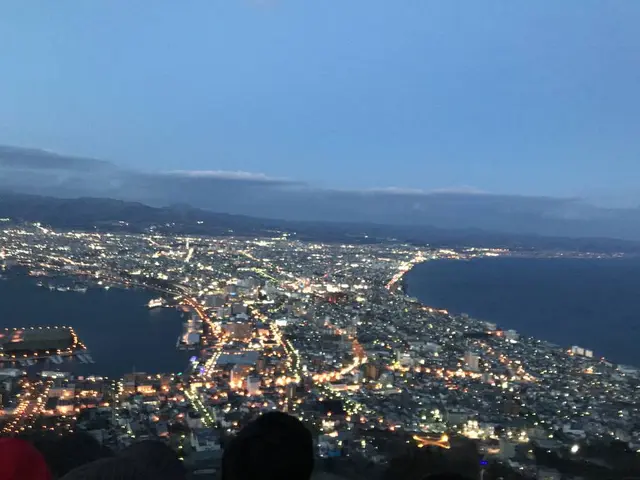 函館