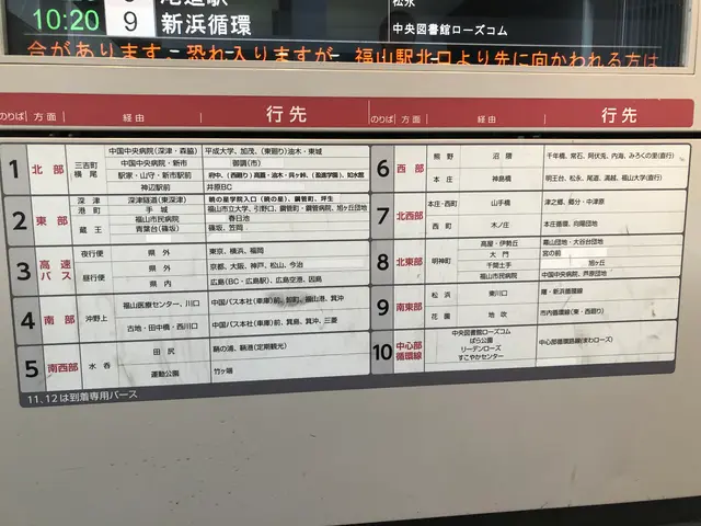 福山駅