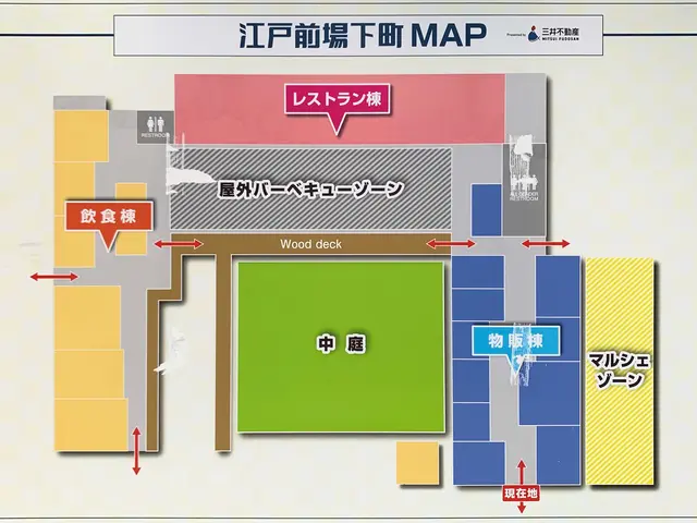 江戸前場下町（豊洲市場青果棟隣り）