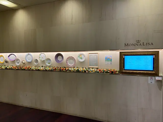 モナリザ 丸の内店 （MONNA LISA）