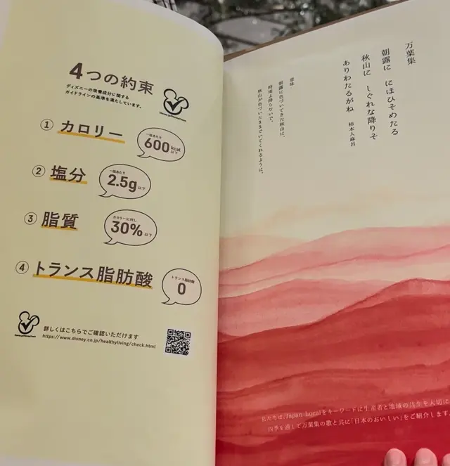 Disney HARVEST MARKET By CAFE COMPANY（ディズニー・ハーベスト・マーケット）