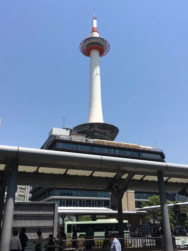 京都駅