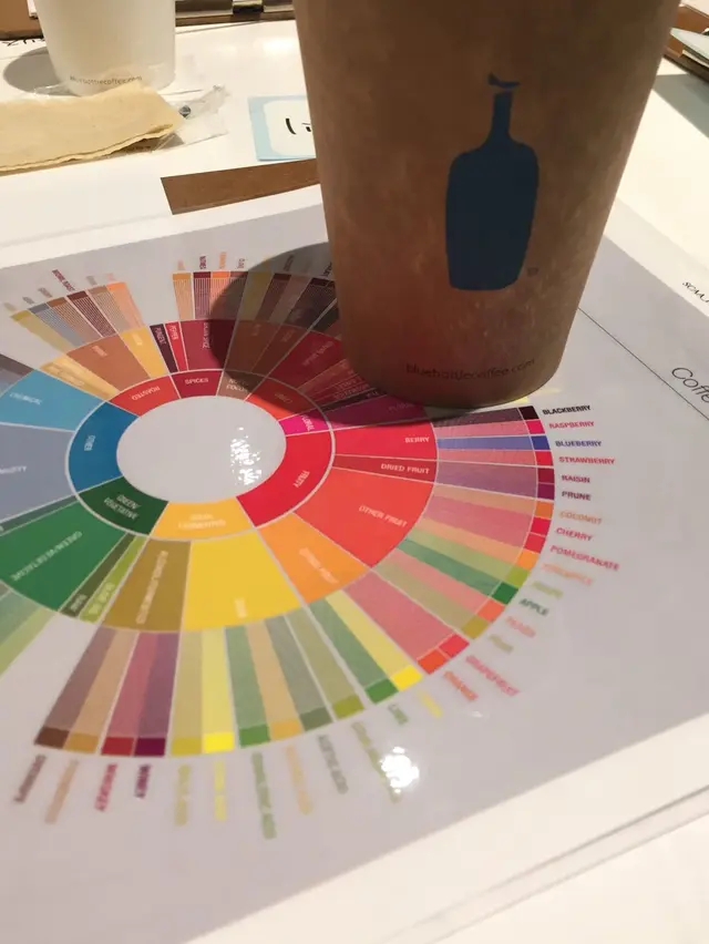 ブルーボトルコーヒー（Blue Bottle Coffee）六本木店