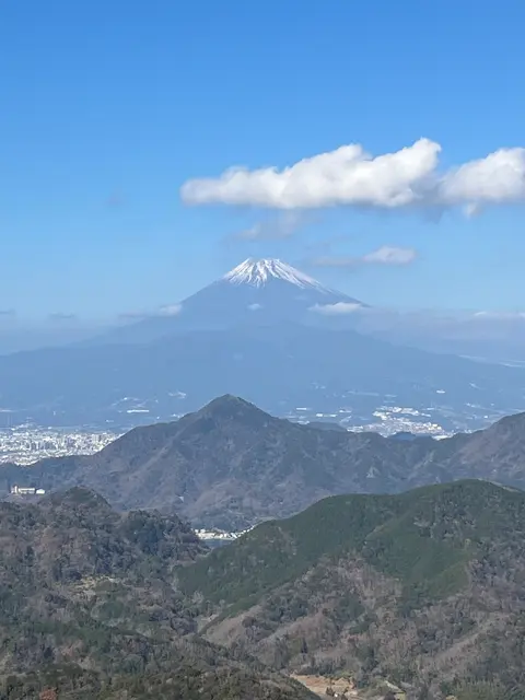 伊豆パノラマパーク山頂駅（展望台、足湯）