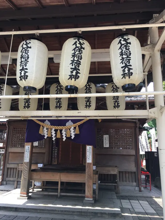 千代保稲荷神社