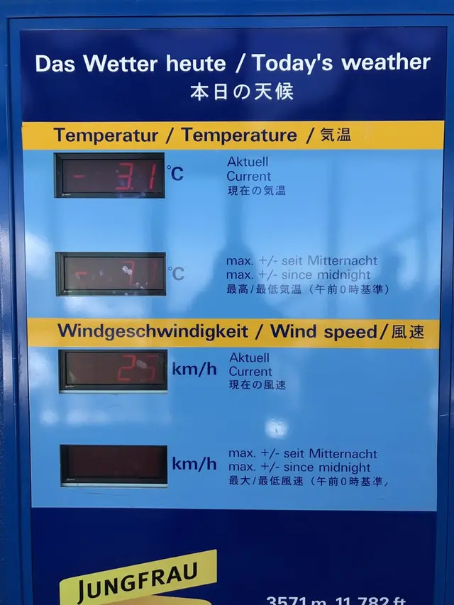 ユングフラウヨッホ駅（Jungfraujoch Train Station）