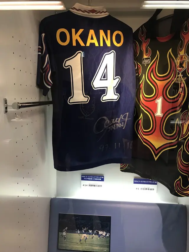 日本サッカーミュージアム