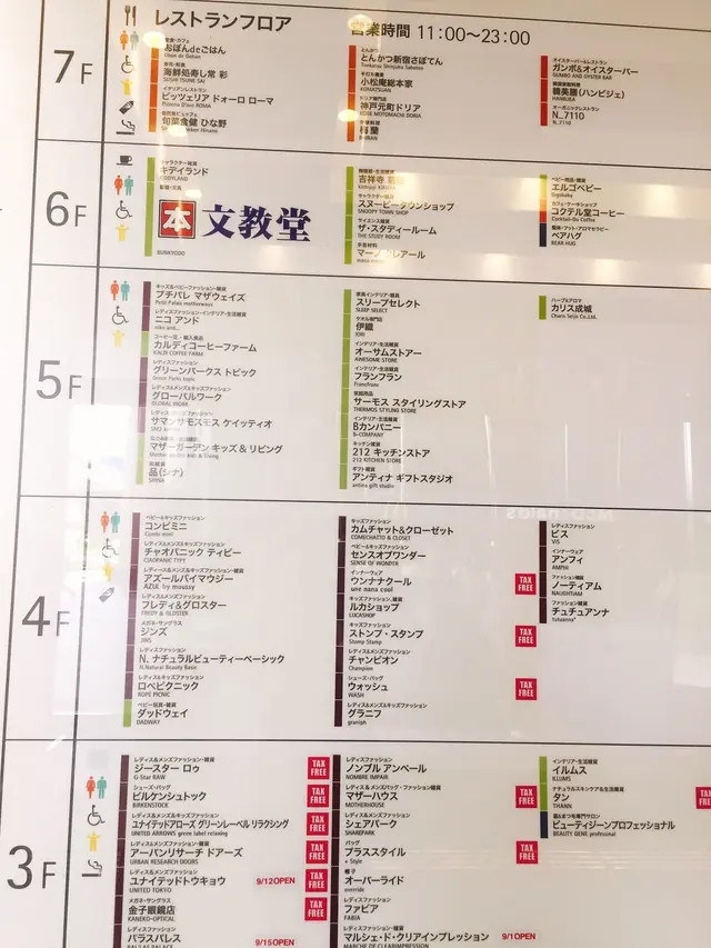 二子玉川ライズ・ショッピングセンター・テラスマーケット