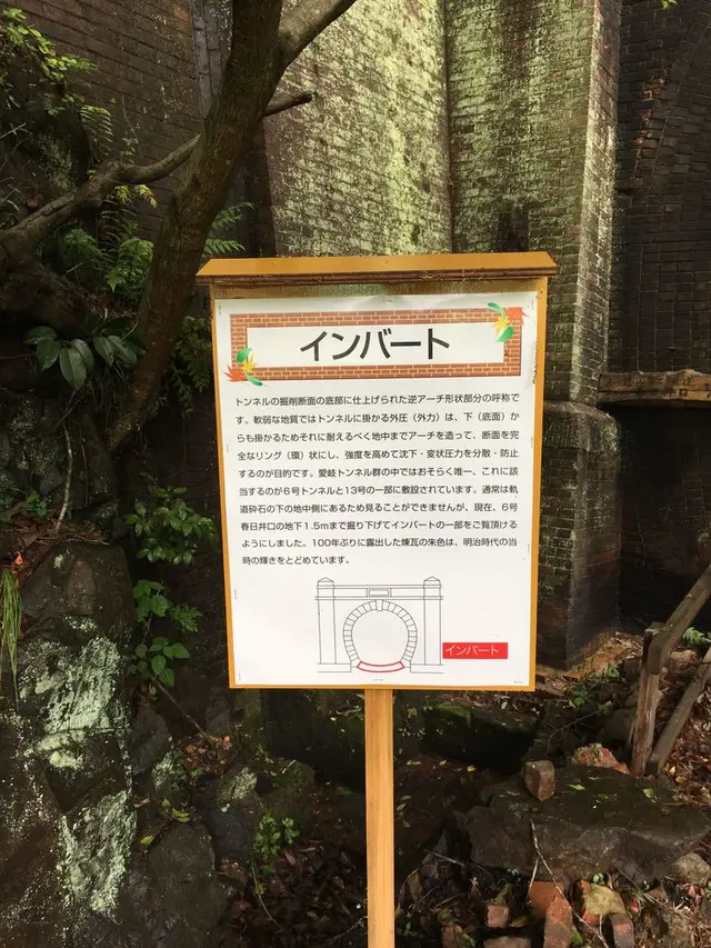 愛岐トンネル群