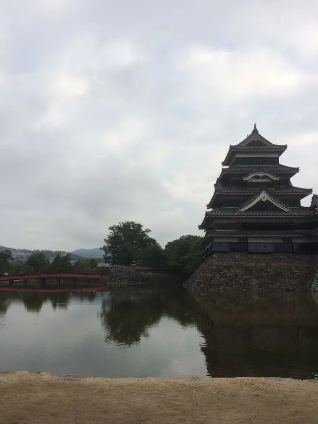 松本市立博物館