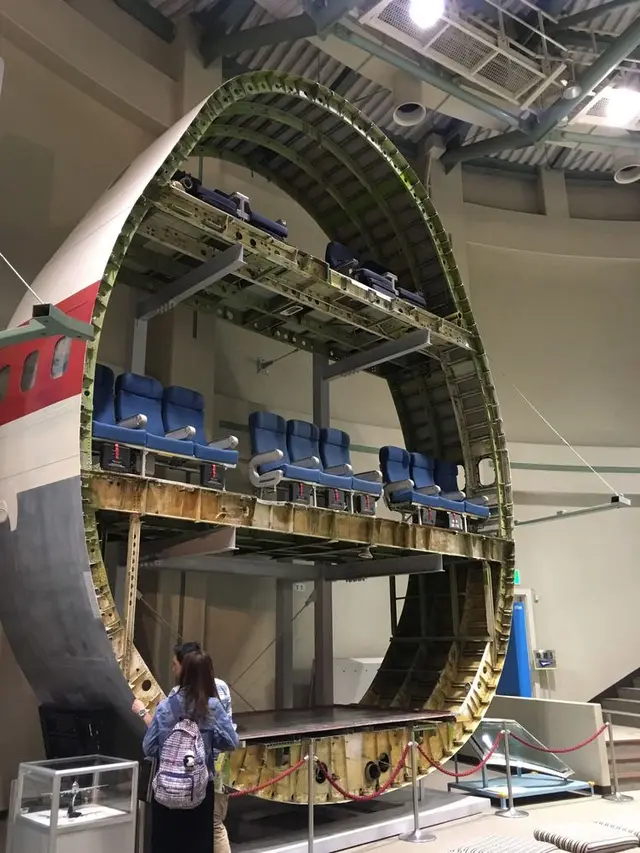 航空科学博物館