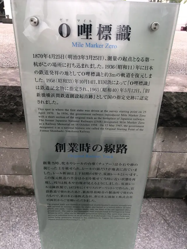 旧新橋停車場 鉄道歴史展示室