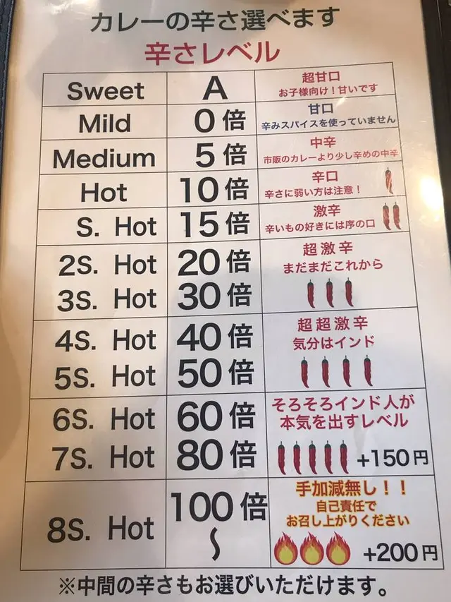 本格インド料理 アーマ