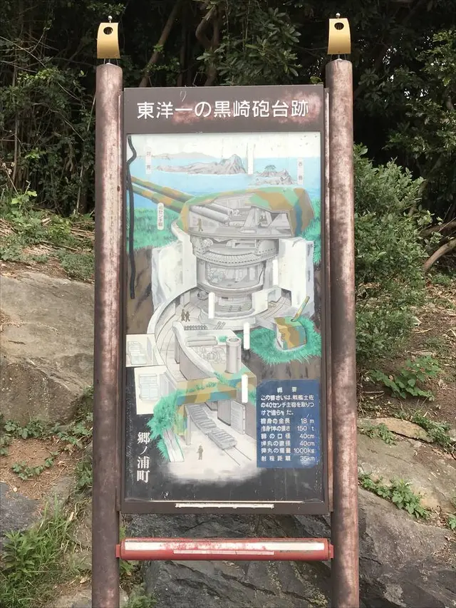 黒崎砲台跡