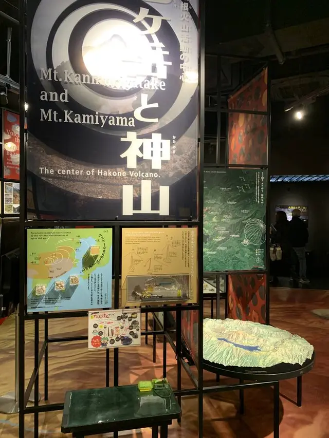 箱根町立 箱根ジオミュージアム