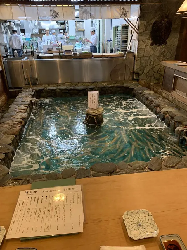 河太郎