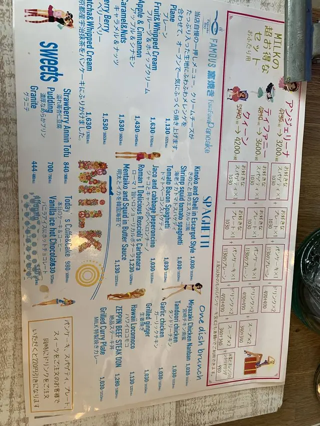 ブランチ＆カフェ ミルク