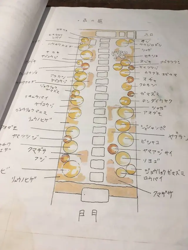 アウーム西木屋町