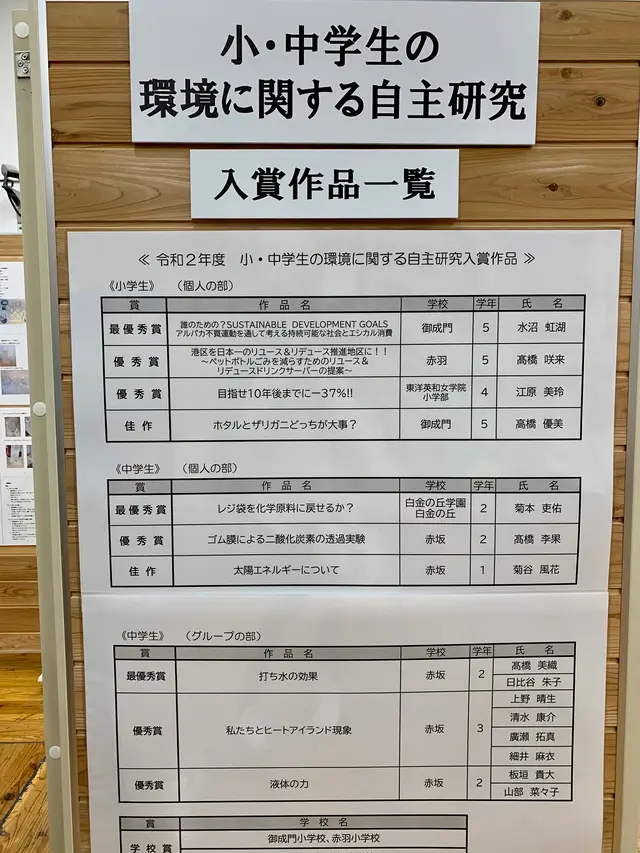 港区立エコプラザ