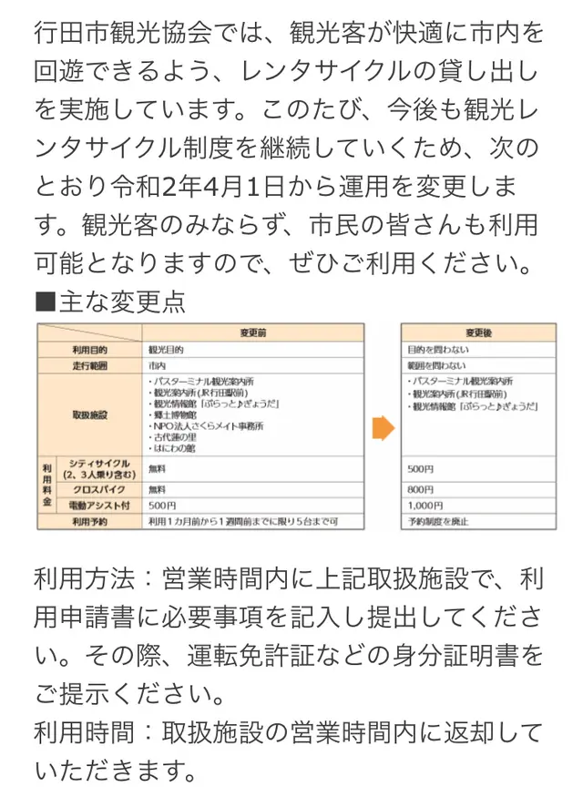 観光情報館 ぶらっと・ぎょうだ