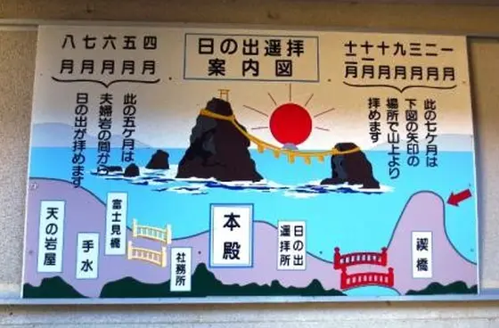 日の出遙拝の図