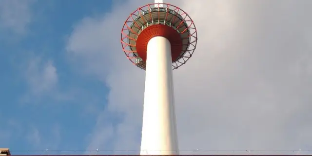 京都のレトロビル散歩 京都駅から七条通り