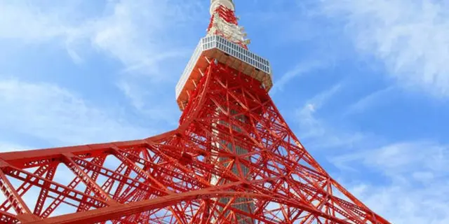 羽田発１泊２日よくばり旅② 2日目 下町お江戸＋お台場・恵比寿ヱビスビール記念館