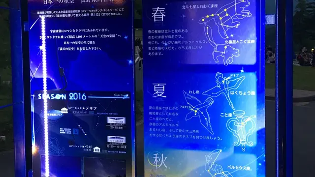 わんこと長野