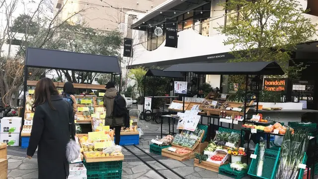 【代官山〜恵比寿】夕方からのデートプラン