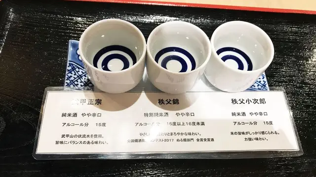 秩父長瀞日帰り旅