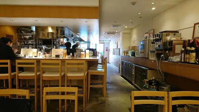 東京日本橋周辺のランチスポット