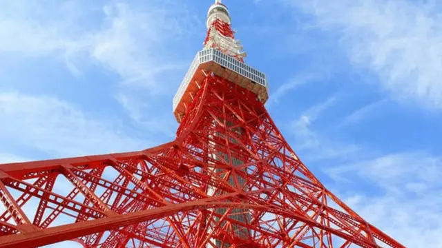 羽田発1泊2日よくばり旅② 2日目 下町お江戸+お台場・恵比寿ヱビスビール記念館