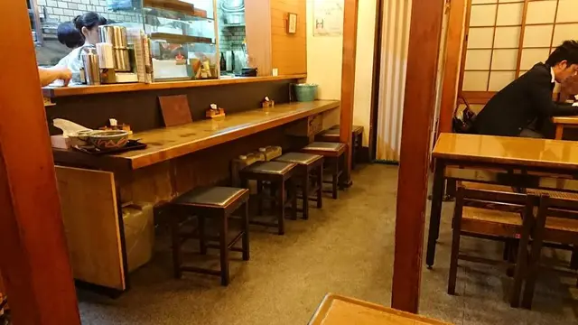 とことこ京都