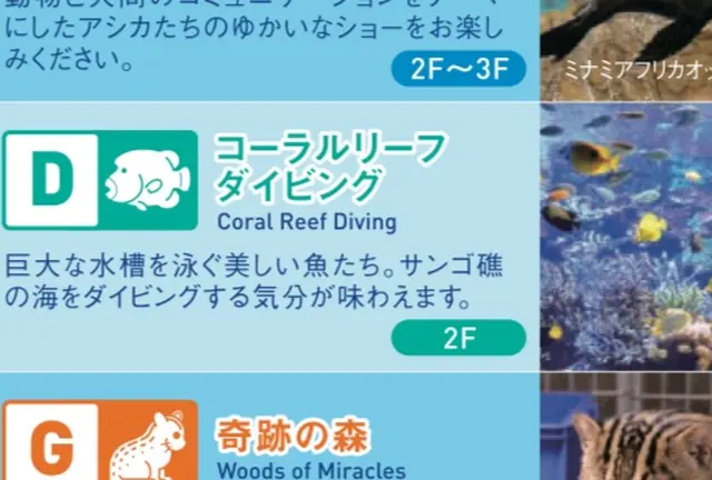鳥羽水族館