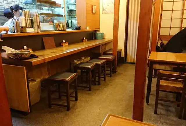 とことこ京都