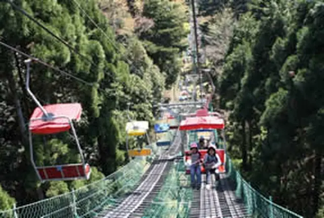 東京のチベット、高尾満喫コース