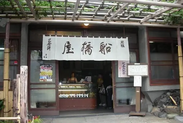錦糸町周辺徘徊用