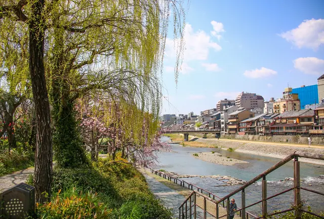大満喫✈️京都旅