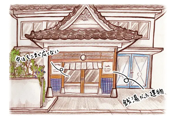 スカイ・ザ・バスハウス（ＳＣＡＩ・ＴＨＥ・ＢＡＴＨＨＯＵＳＥ）