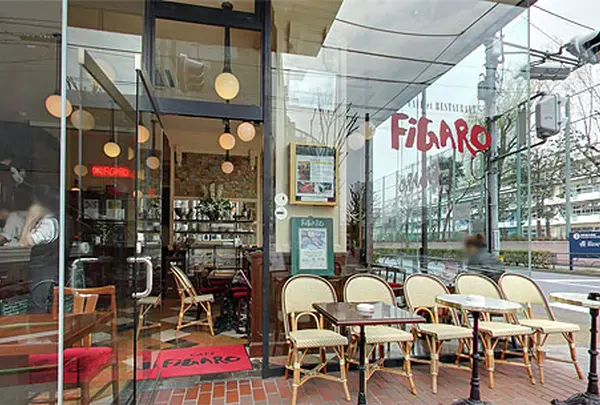 FiGARO