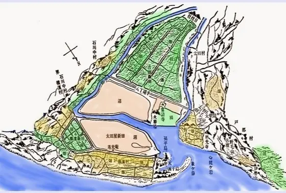 吉田新田