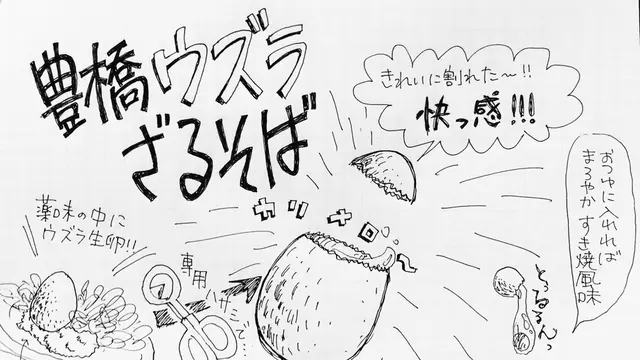 豊橋ウズラざるそばMAP