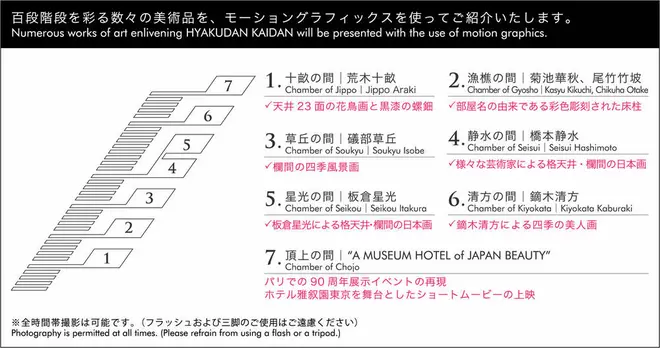 百段階段