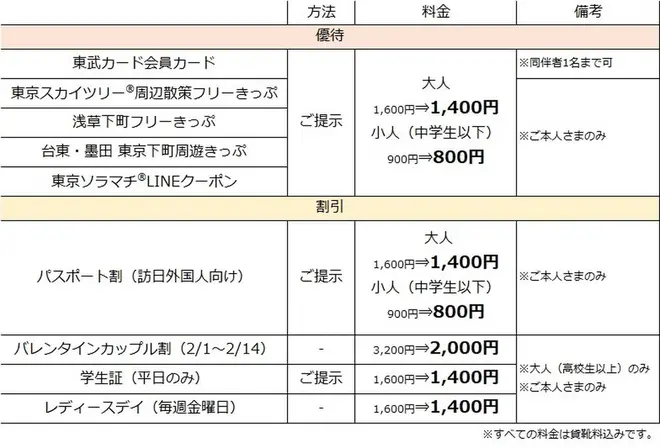 TOKYO SKYTREE TOWN(R) ICE SKATING PARK 2020での各種優待・割引