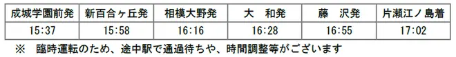 行路